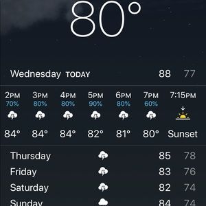 Meet your Posher, Atari